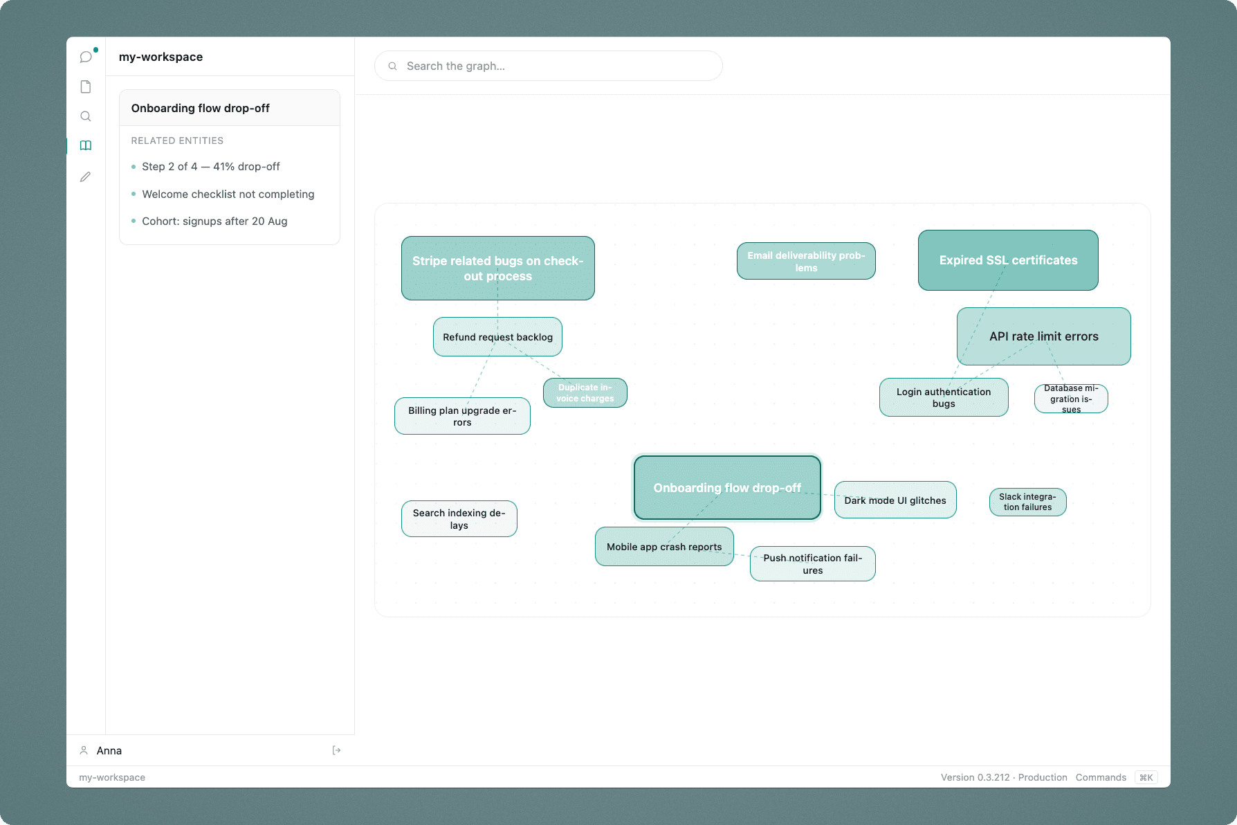 screenshot of a mockup of the knowledge-base in Tamarind